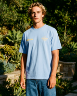 gender:MALE MODEL